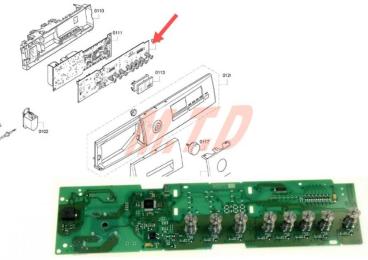 Module - Elément de commande programmé