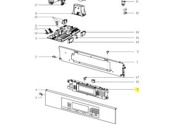 Module de commande